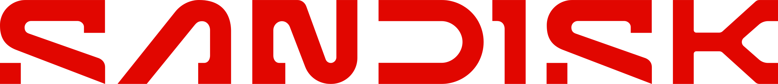 SanDisk